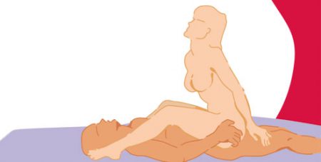 Kama sutra posições para sexo anal