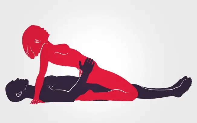 Dicas de Posições Sexuais | Miess Sex Shop