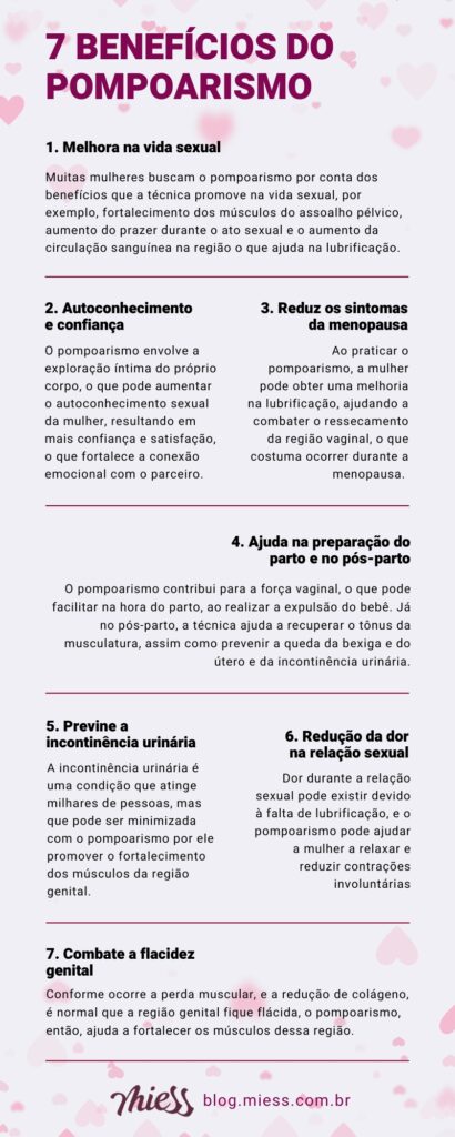 infografico beneficios do pompoarismo