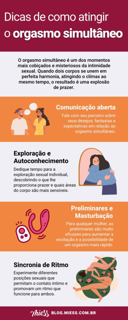 infografico orgasmo simultaneo