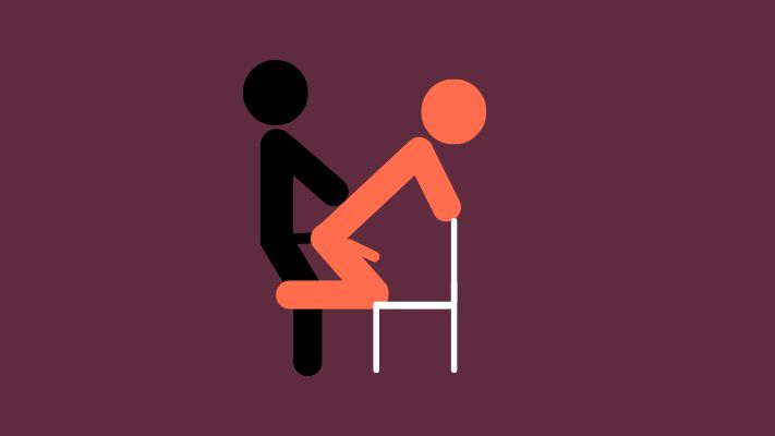 posição sexual do kamasutra gay sentado com apoio